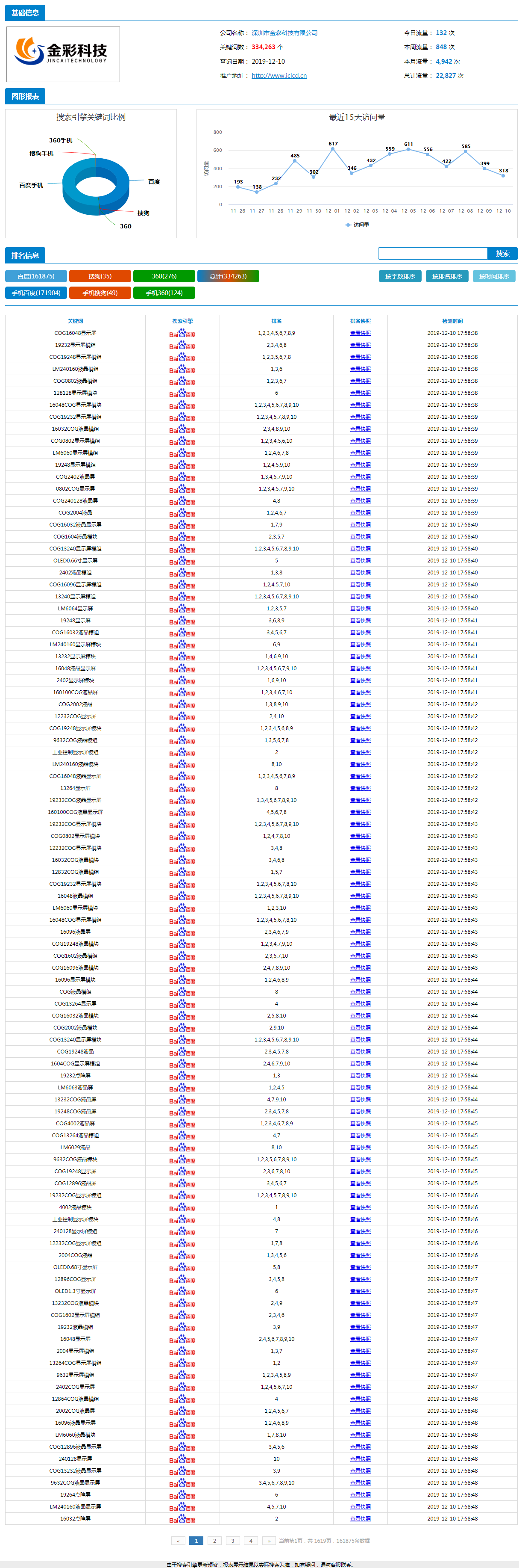 網(wǎng)站優(yōu)化-網(wǎng)站推廣-網(wǎng)絡(luò)營銷-網(wǎng)絡(luò)推廣-網(wǎng)站SEO排名